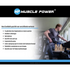 Muscle Power Hexa Dumbbellset 22,5-30 kg – MPHEX300