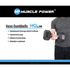 Muscle Power Hexa Dumbbell — Per Stuk | 1 t/m 50 kg