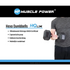 Muscle Power Hexa Dumbbellset 22,5-30 kg – MPHEX300