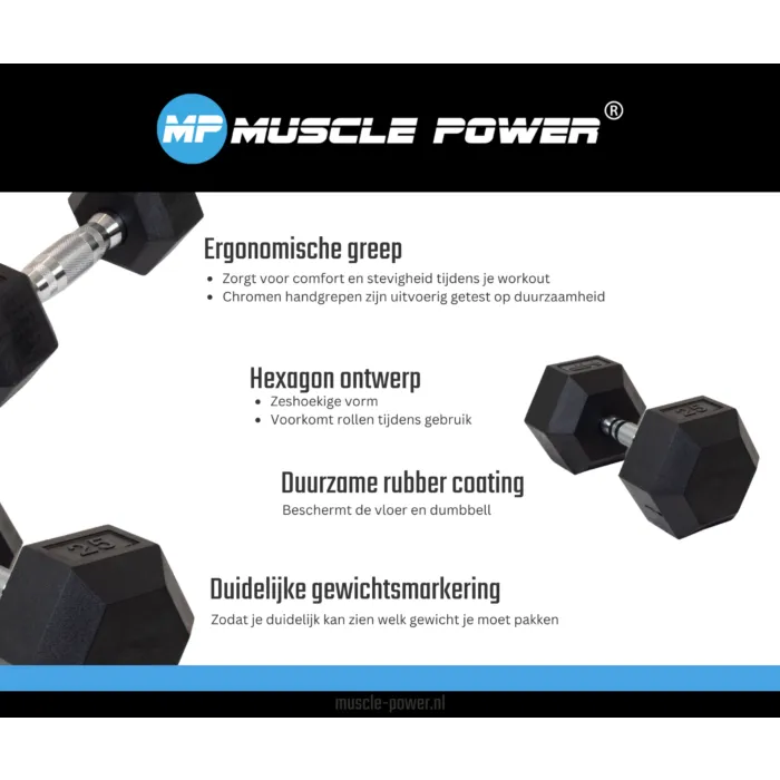 Muscle Power Hexa Dumbbellset 22,5-30 kg – MPHEX300